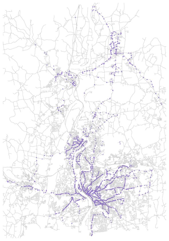 Figure from Comprehensive Energy Modeling Framework for Multi-Powertrain Bus Transit Systems