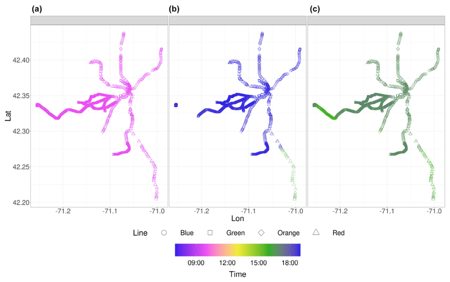 Figure from Line-Specific Energy Modeling Framework for Urban Rail Transit Systems: A Case Study of Boston