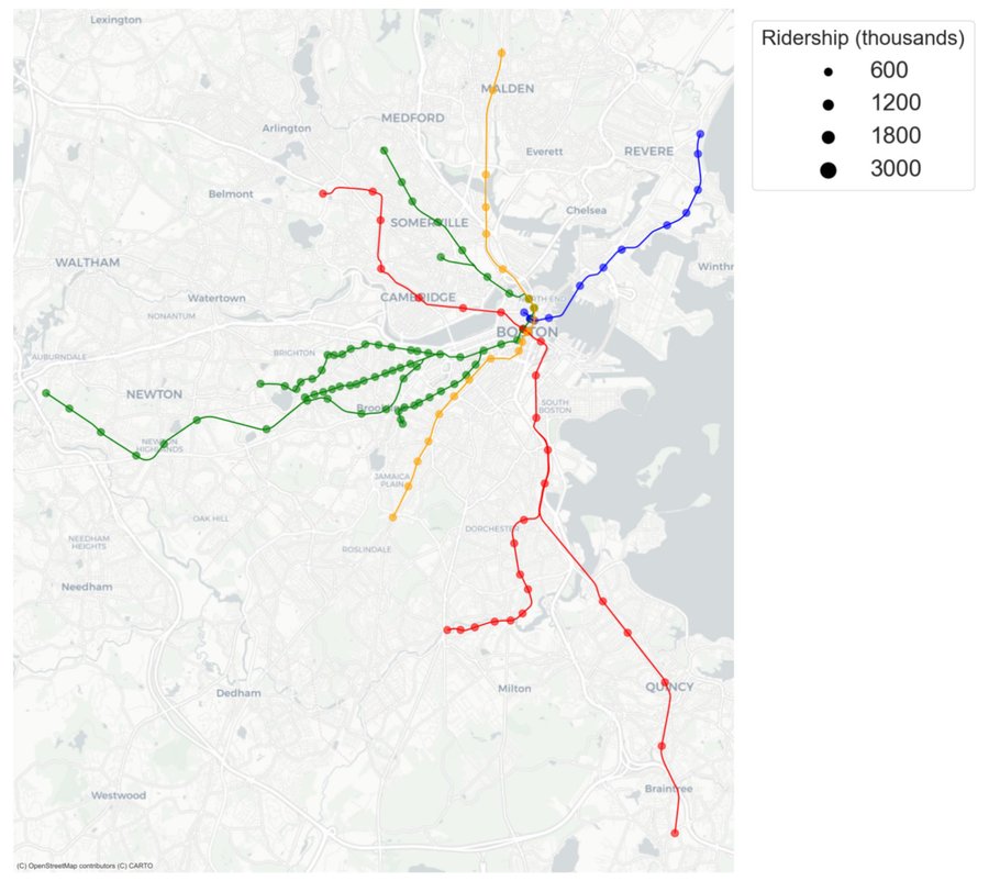 Figure from Robust Forecasting Framework for Energy-Informed Planning in Urban Rail Transit Systems