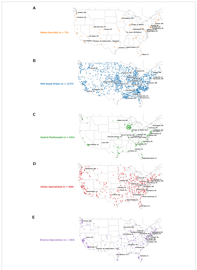 Figure from Typology of U.S. transit systems reveals energy data gap and potential for diesel-based emissions reductions