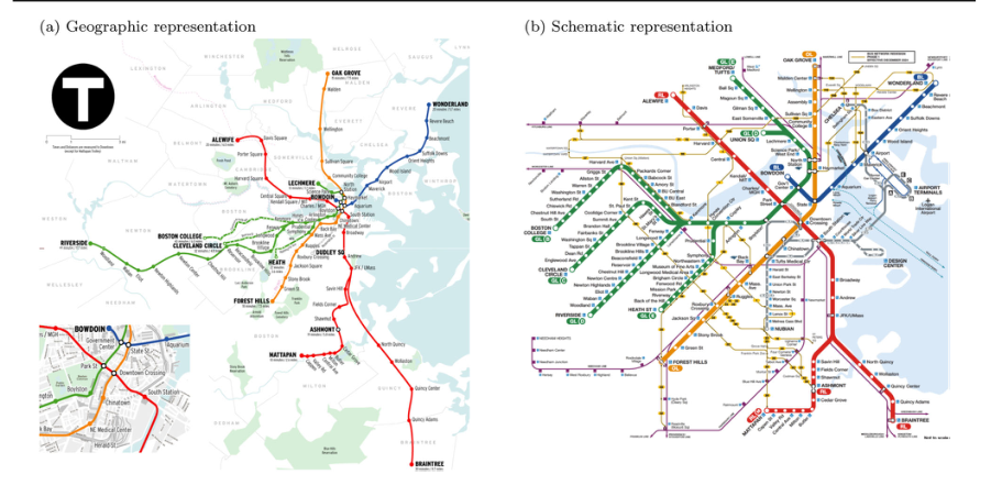Figure from Can Metro-Style Schematic Maps Induce Micromobility Ridership? A Bayesian Latent Class Ordered Logistic Analysis